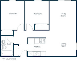 Partner-provided photo for $855 unit
