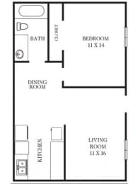 1 bed, 1 bath, 640 sqft, $1,075