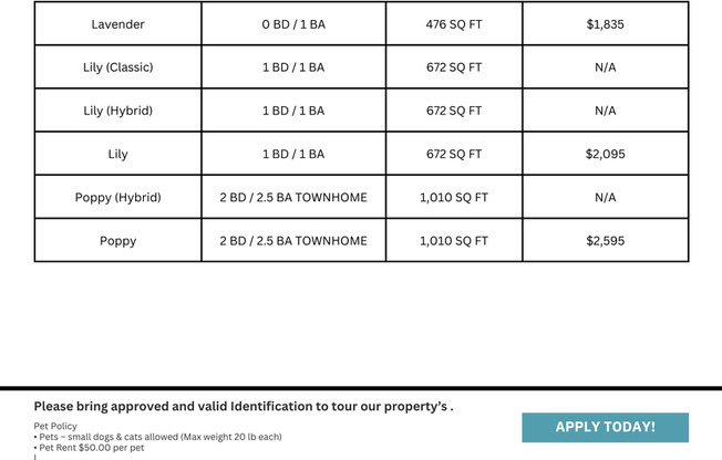 2 beds, 2.5 baths, 1,010 sqft, $2,695, Unit 10