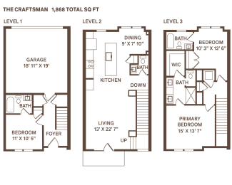 3 beds, 3.5 baths, 1,868 sqft, $3,135