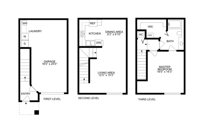 1 bed, 1 bath, 910 sqft, $1,916