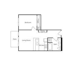 Partner-provided photo for $1975 unit