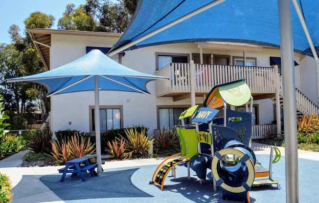 Apartment in San
Diego