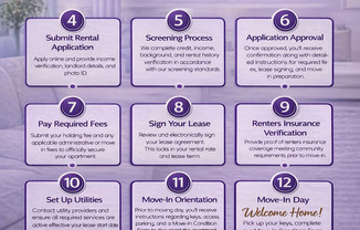 Tonawanda Apartments