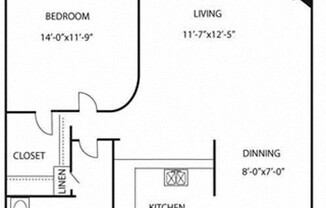Partner-provided photo for $2235 unit