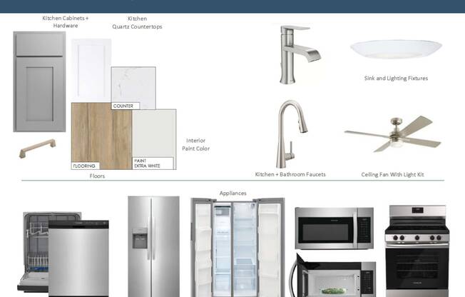 a selection of appliances and interior finishes on a website