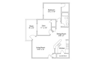 Partner-provided photo for $1330 unit