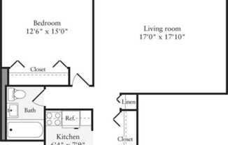 Partner-provided photo for $4523 unit