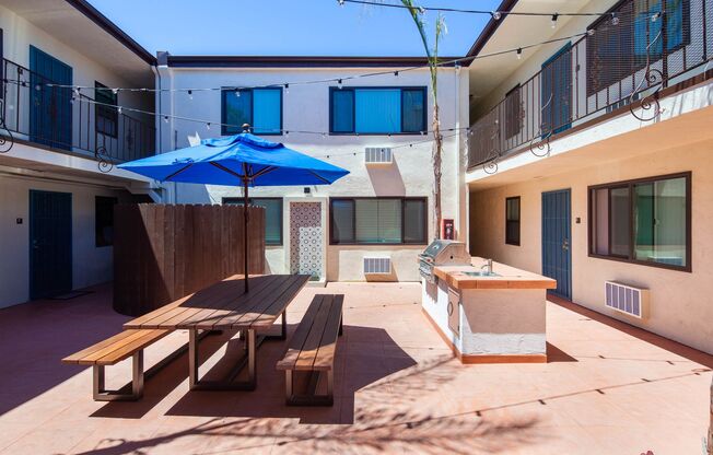 Amazing renovated centrally located property!!!