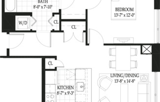 Partner-provided photo for $3635 unit