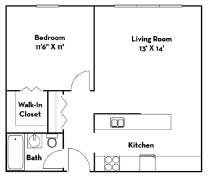 1 bed, 1 bath, 630 sqft, $1,175