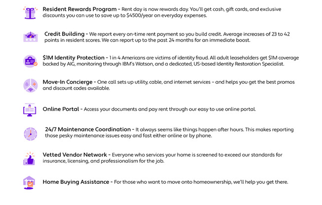 Studio, 1 bath, 300 sqft, $1,145, Unit #205