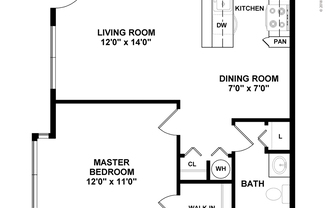 Partner-provided photo for $1380 unit