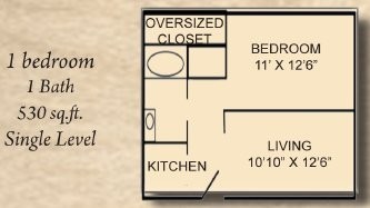 The Cedars Apartments