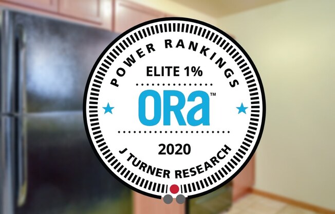 Rockridge J Turner Elite 1% Apartment Rentals in Williston, ND