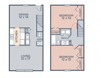 2 beds, 1.5 baths, 1,069 sqft, $1,355