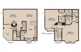 Partner-provided photo for $3681 unit