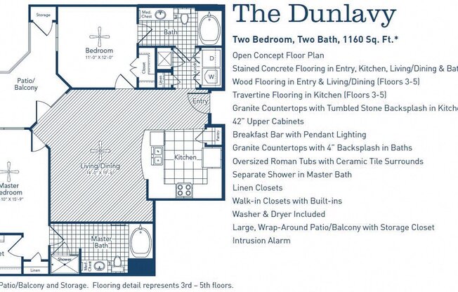 2 beds, 2 baths, 1,160 sqft, $2,288