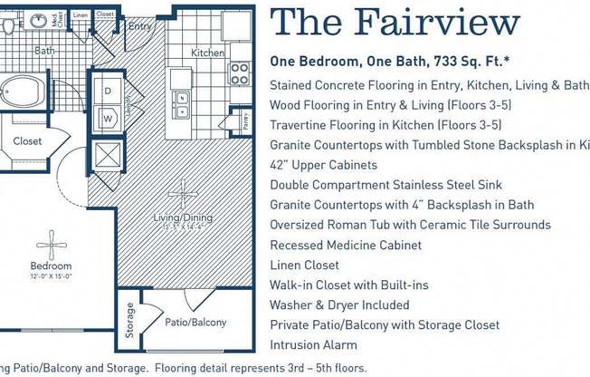 1 bed, 1 bath, 733 sqft, $1,488