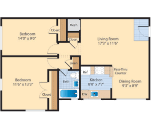 2 beds, 1 bath, 781 sqft, $1,875