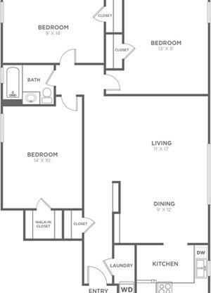 Partner-provided photo for $2875 unit