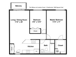 2 beds, 1 bath, 880 sqft, $1,895