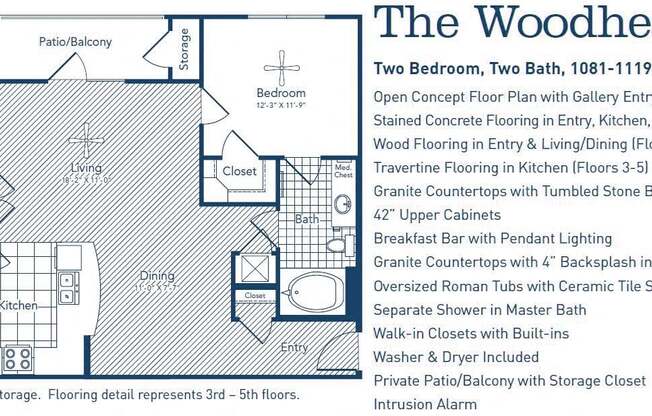 2 beds, 2 baths, 1,081 sqft, $2,008