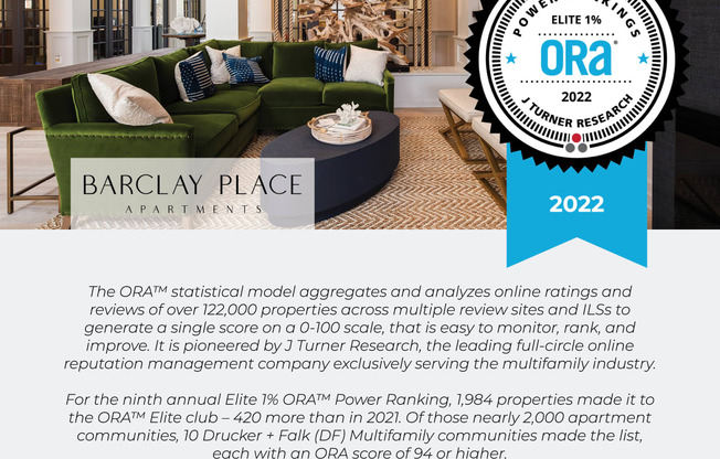 Barclay Place Apartments Elite 1% ORA 2022