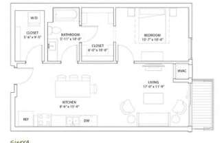 Partner-provided photo for $1808 unit