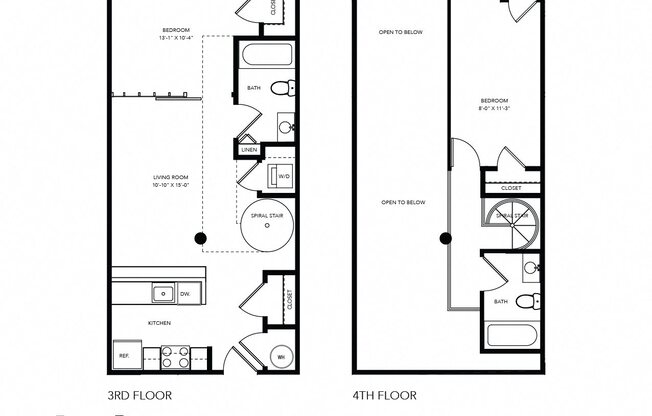 2 beds, 2 baths, 1,054 sqft, $1,526