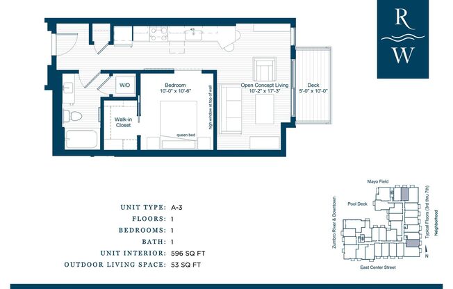 1 bed, 1 bath, 596 sqft, $1,495