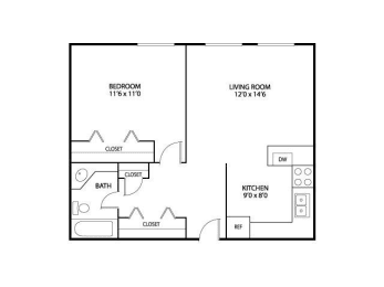 Ridgewood Arches Apartments in Minneapolis, MN 1 Bedroom 1 Bath