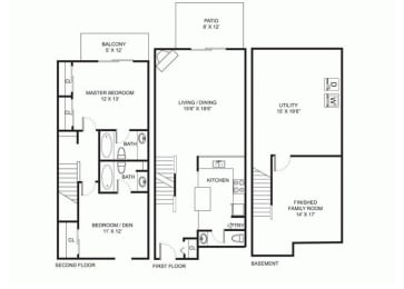 2 beds, 2.5 baths, 1,400 sqft, $1,752