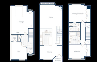 Partner-provided photo for $3395 unit