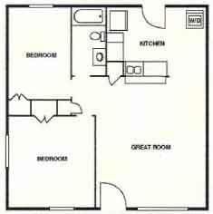 2 beds, 1 bath, 700 sqft, $987