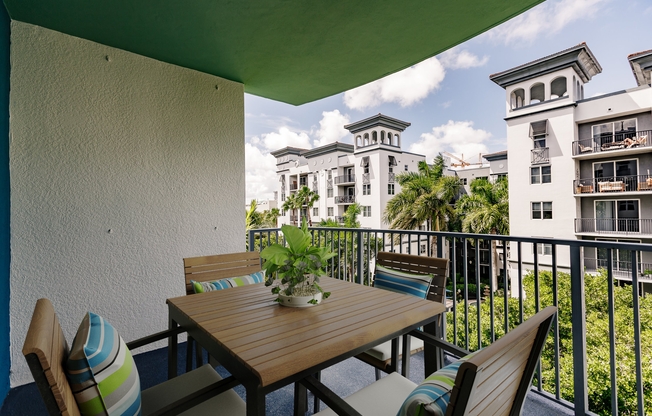 2 beds, 2 baths, 1,190 sqft, $3,641
