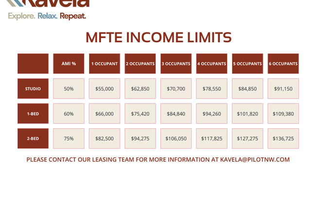 2 beds, 2 baths, 995 sqft, $2,341, Unit 504
