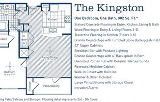 Partner-provided photo for $1612 unit