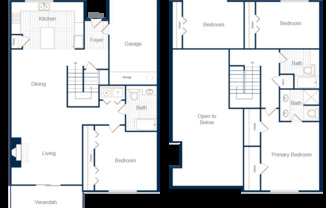 Partner-provided photo for $4813 unit