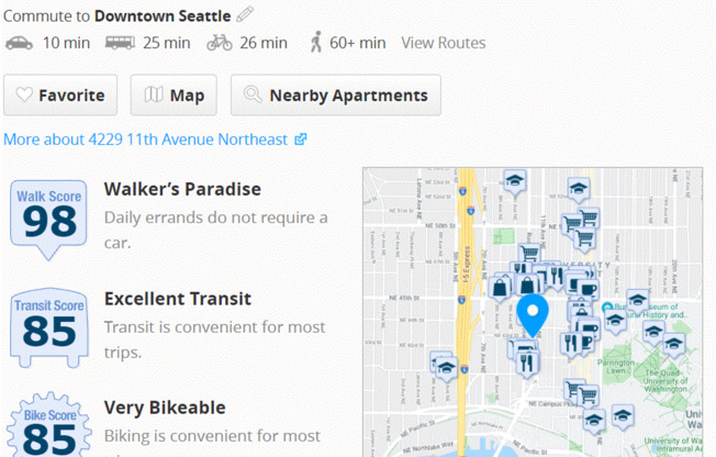 UDH - University District Heights