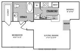 Partner-provided photo for $1325 unit