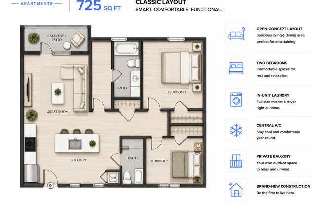 2 beds, 2 baths, 725 sqft, $2,895, Unit 3201