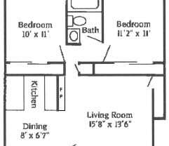 Partner-provided photo for $1695 unit