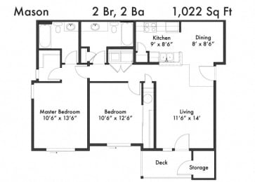 2 beds, 2 baths, 1,022 sqft, $1,559