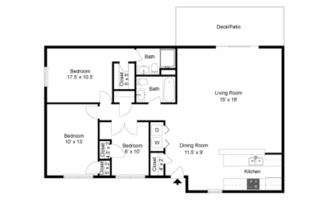 Partner-provided photo for $2225 unit
