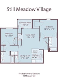 2 beds, 2 baths, 1,066 sqft, $1,495