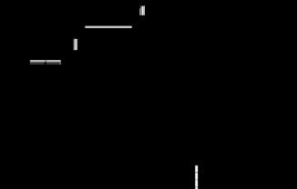 Partner-provided photo for $1899 unit