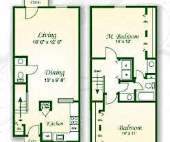 Partner-provided photo for $1685 unit