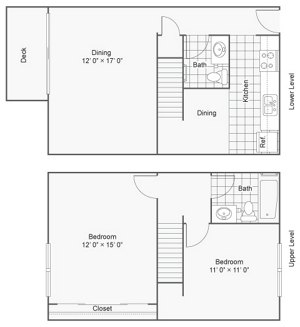 2 beds, 1.5 baths, 986 sqft, $1,935