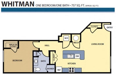 1 bed, 1 bath, 757 sqft, $1,579